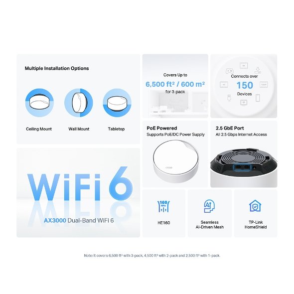 TP-Link Deco X50-PoE AX3000 Mesh Wi-Fi 6 System (3-Pack) - Image 4