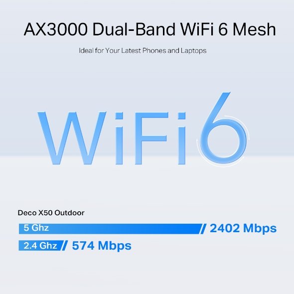 Home Mesh WiFi 6 TP-Link Deco X50-Outdoor AX3000 - Image 5