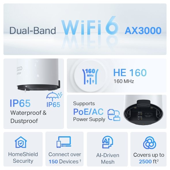 Home Mesh WiFi 6 TP-Link Deco X50-Outdoor AX3000 - Image 6