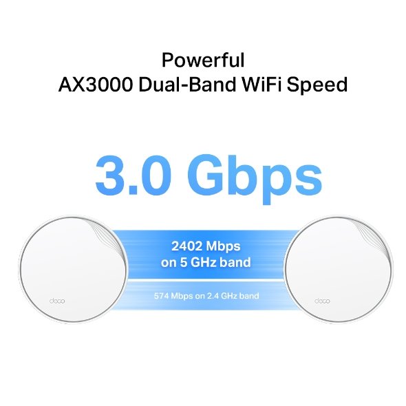 TP-Link Deco X50-PoE AX3000 Mesh Wi-Fi 6 System (3-Pack) - Image 6