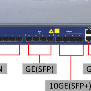 Optivision 8 PON Port Layer3 EPON OLT Unloaded ( OV-EO-08 )