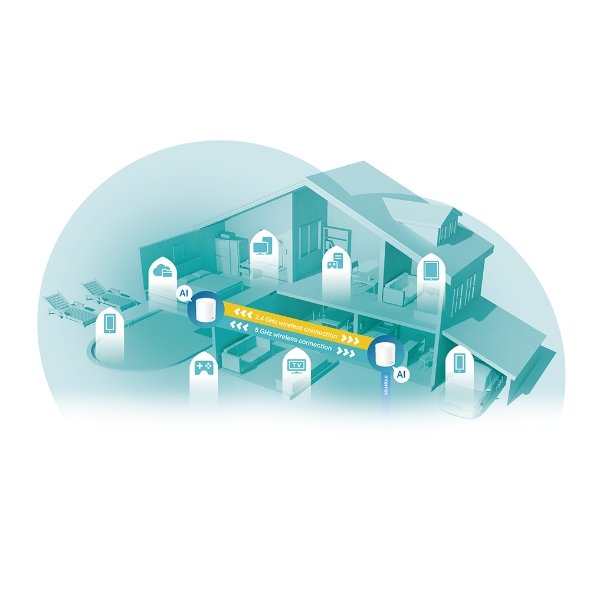 Home Mesh WiFi 6 Tp-Link Deco X60 AX5400 pack of 2 - Image 3