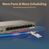 Tenda TEG1110PF-8-120W 9GE+1SFP Ethernet Switch With 8-Port PoE