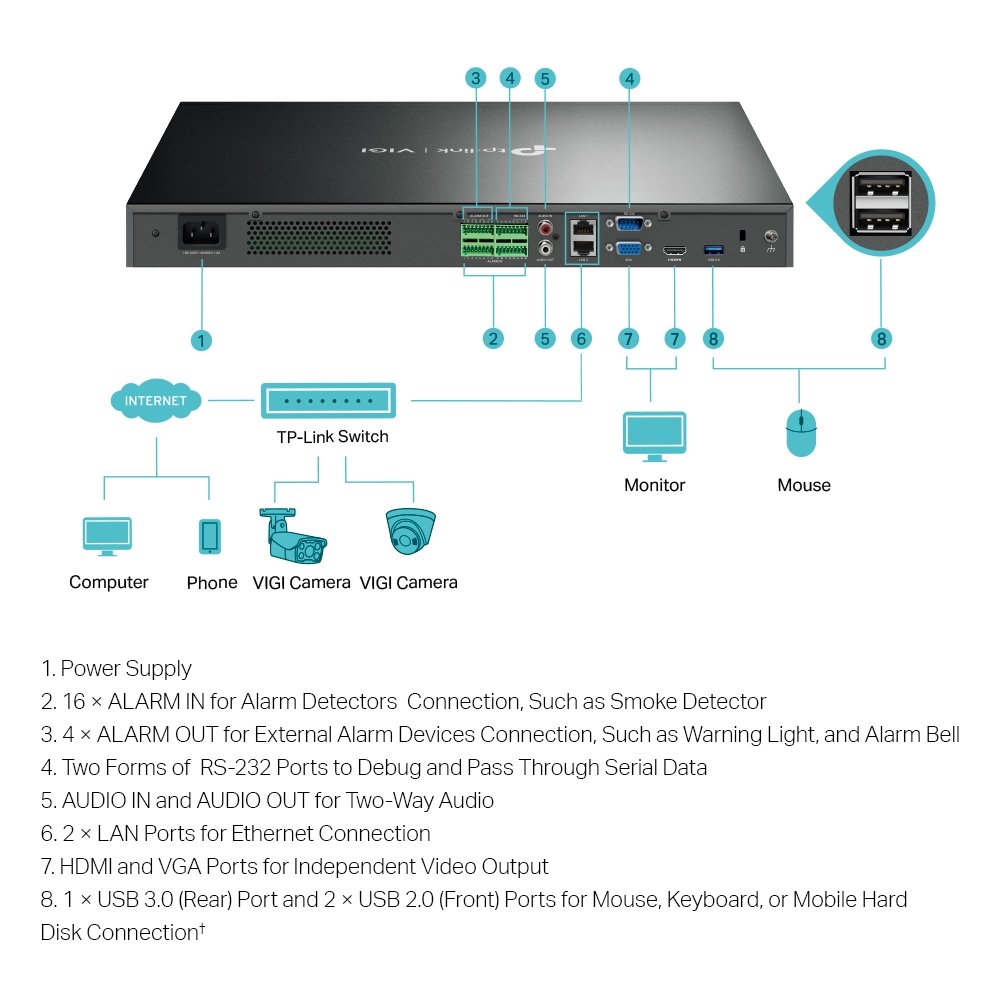 NVR TP-Link VIGI NVR4032H 32 Channel Network Video Recorder with 4 SATA - Image 4
