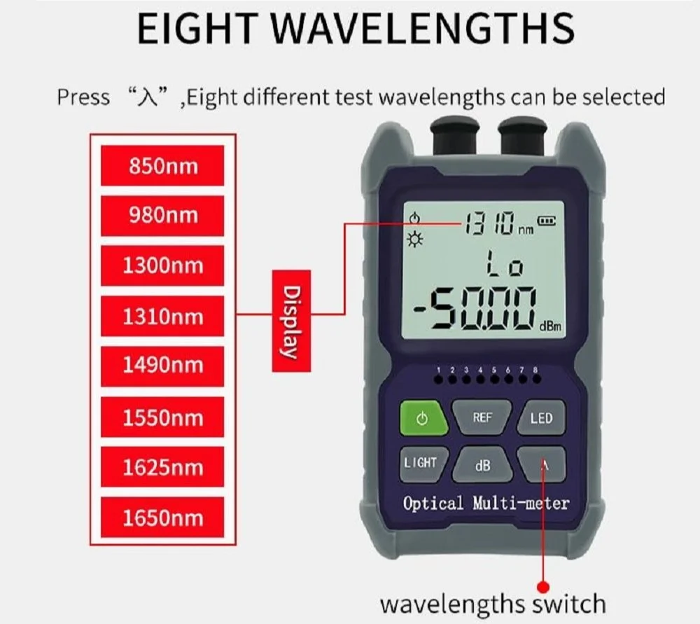 Optrona OPM-Optical Power Meter With VFL-20mw - Image 2