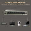 Tenda TEG1110PF-8-120W 9GE+1SFP Ethernet Switch With 8-Port PoE