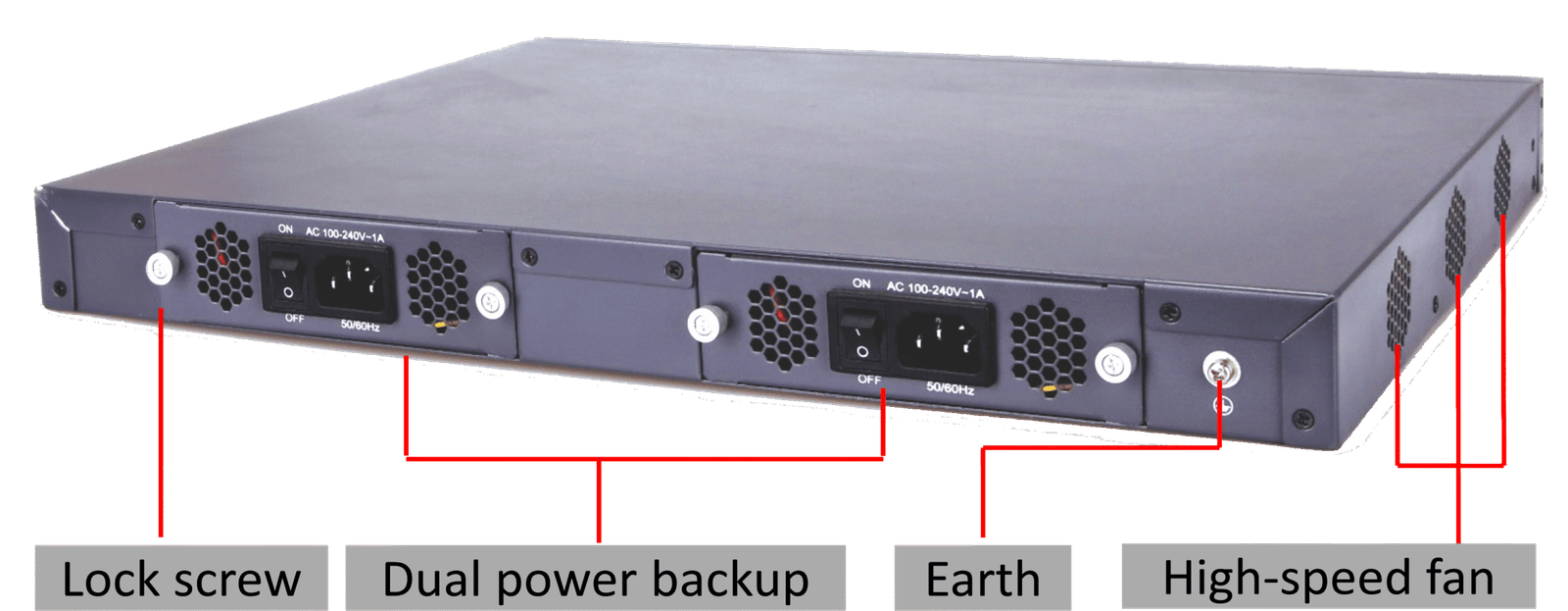 Optivision 8 PON Port Layer3 EPON OLT Unloaded ( OV-EO-08 )