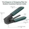 Optical Fiber Cable Stripper  Stripping Tool