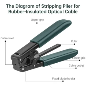 Optical Fiber Cable Stripper  Stripping Tool