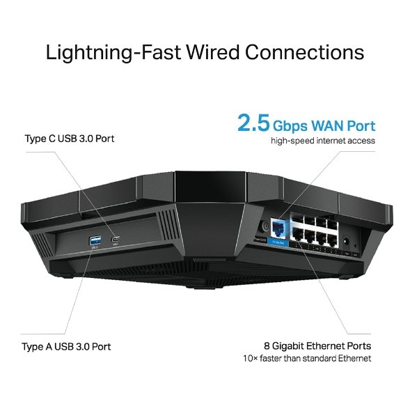 TP-Link Archer AX80 V2 AX6000 Next-Gen Wi-Fi Router - Image 7