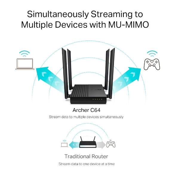 TP-Link Archer C64 AC1200 Wireless MU-MIMO WiFi Dual Band Router - Image 6