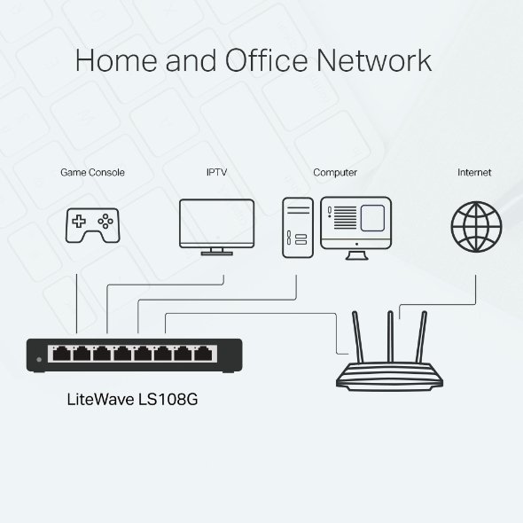 Desktop Switch TP-Link LS108G 8-Port 10/100/1000Mbps - Image 6