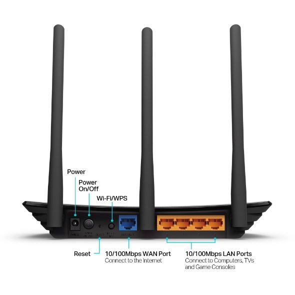 TP-Link TL-WR940N V1 450Mbps Wireless N dual band Router - Image 3