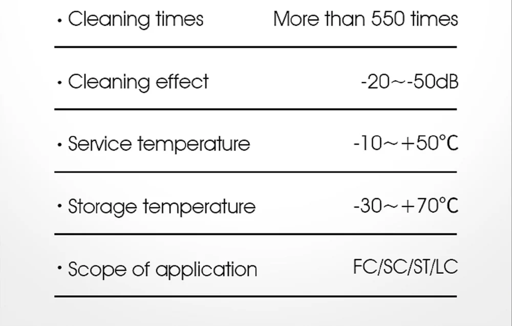 Fiber Optic Cleaner Cable Cleaning TooL - Image 10