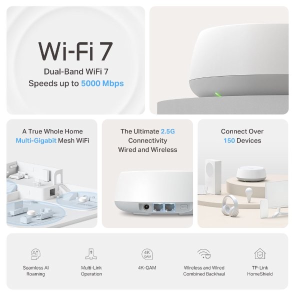 TP-Link Deco BE25 BE5000 Whole Home WiFi 7 Mesh System (3-Pack) - Image 4
