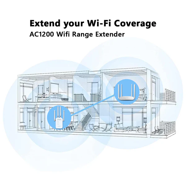 Match LB-Link BL-RE1200 AC1200Mbps WiFi Range Extender - Image 6