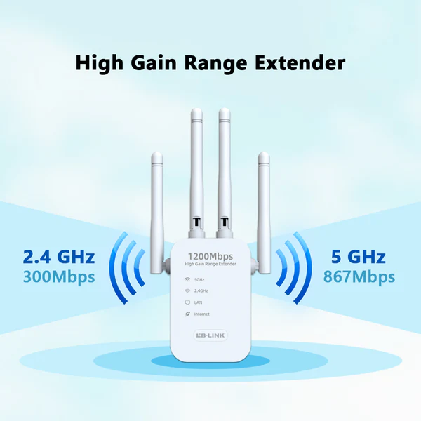 Match LB-Link BL-RE1200 AC1200Mbps WiFi Range Extender - Image 9