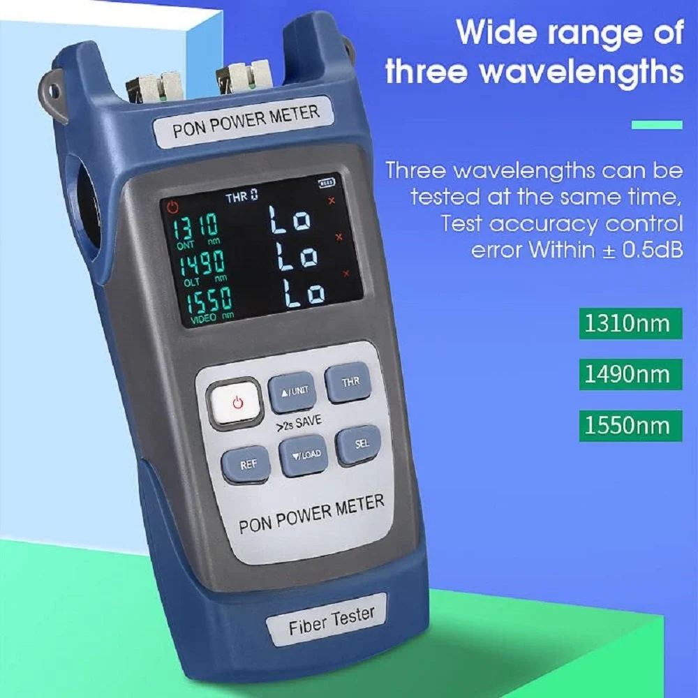 Pon Optical Power Meter