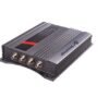 Secureye Access Control UHF READER S-U4R – UHF RFID Fixed Reader