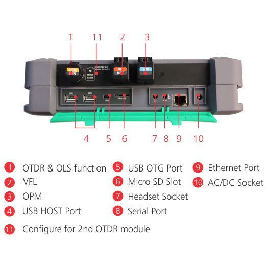 Stanlay APL-2+ 7 inch Advanced OTDR with dynamic range up to 45 dB for long distance fiber testing - Image 2