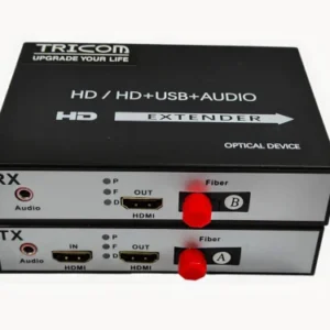 TRICOM HDMI TO FIBER CONVERTER WITH AUDIO PORT