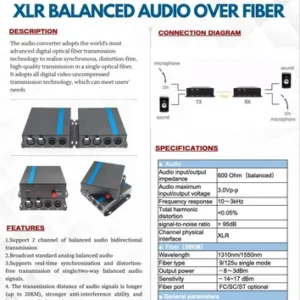 TRICOM Balanced XLR Audio to Fiber Converter Bi-directional (2 channel Bi-directional)