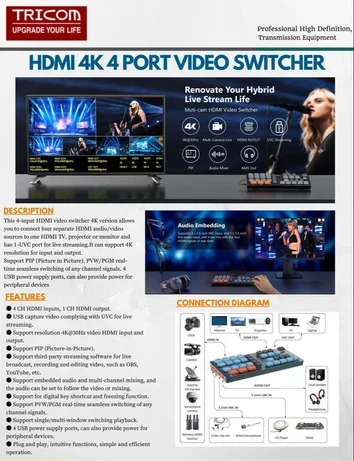 TRICOM 4K HD Video Switcher