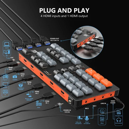 TRICOM 4K HD Video Switcher - Image 3