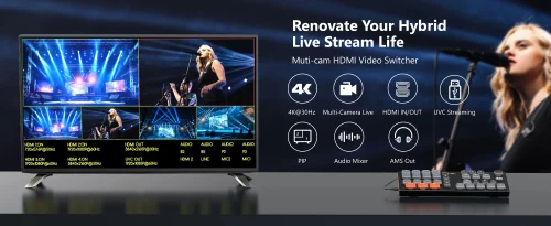 TRICOM 4K HD Video Switcher - Image 4