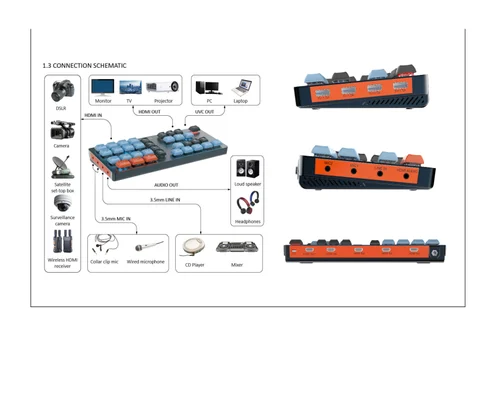TRICOM 4K HD Video Switcher - Image 6