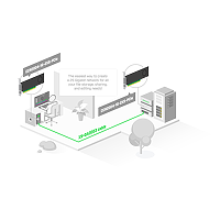 MikroTik CCR2004-1G-2XS-PCIe | High-Performance PCIe Router for Servers - Image 7