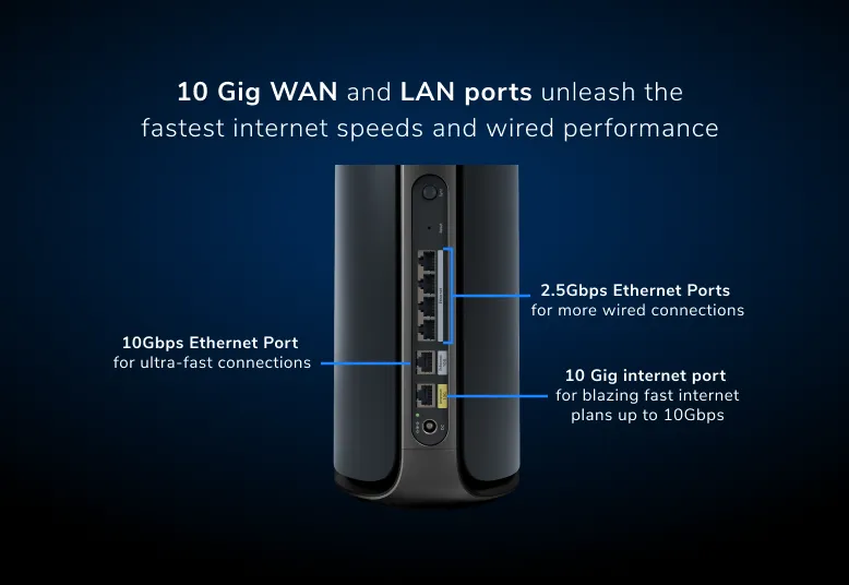 NETGEAR Orbi 970 Series Quad-Band WiFi 7 Mesh Router, Black Edition, 27Gbps - Image 9