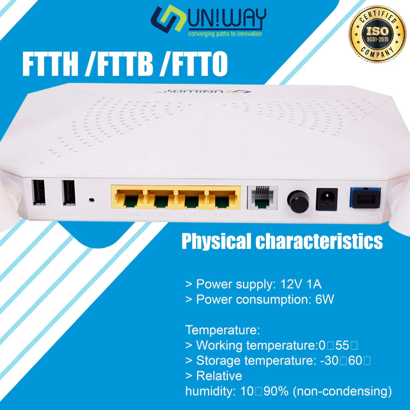Uniway UW-315 VPW X-PON Dual Band Modem Wifi Router