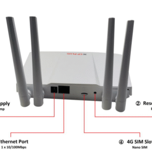 CP PLUS CP-XR-DE41-S 4G LTE Router