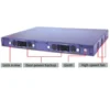 Optivision 8 PON