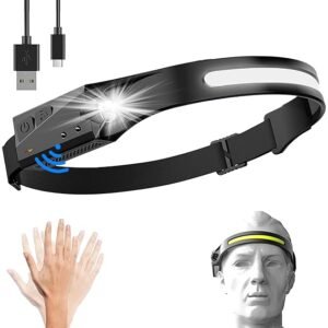 LED Headlamp Rechargeable