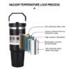 Stainless Steel Vacuum Insulated Tumbler