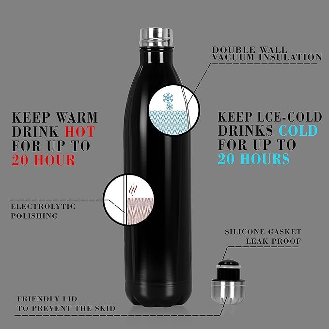 Double Wall Stainless Steel Water Bottle