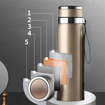 Insulated Water Bottle